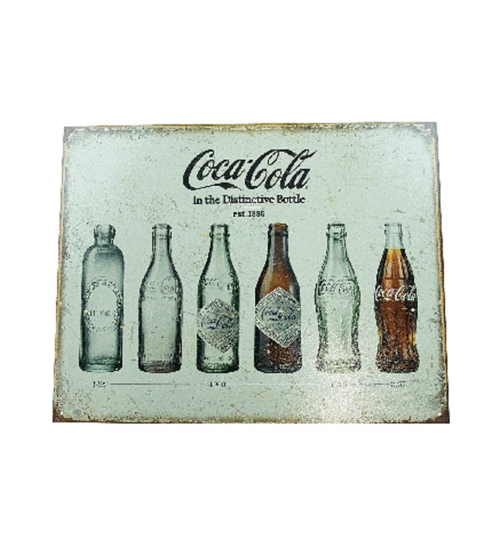 Coca-Cola Bottle Evolution Vintage Metal Sign