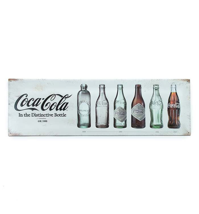 Coca-Cola Bottle Evolution Galvanized Large Steel Sign