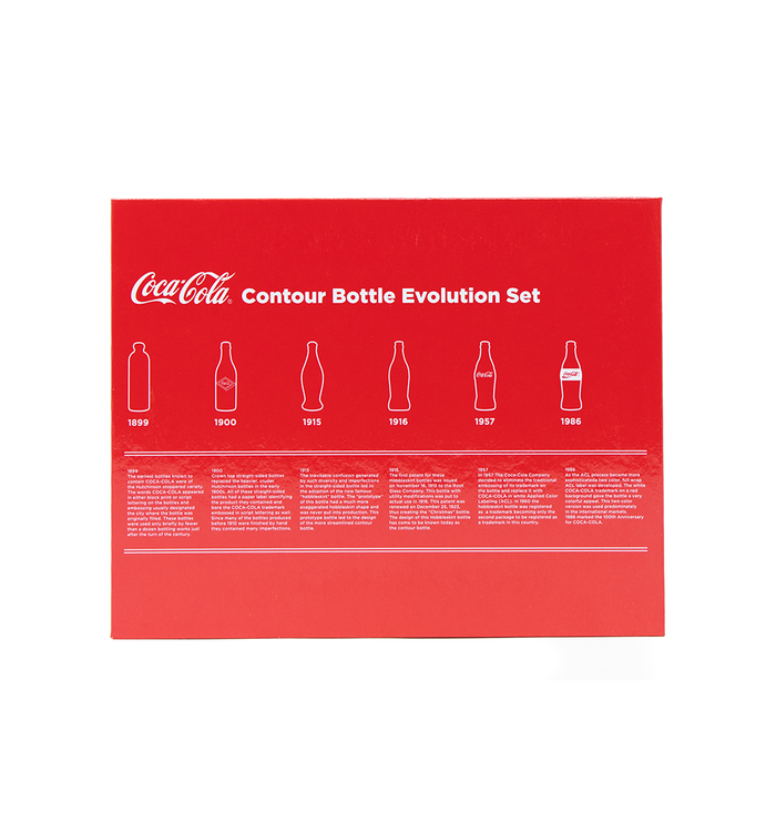 Coca-Cola Mini Bottles Evolution Set